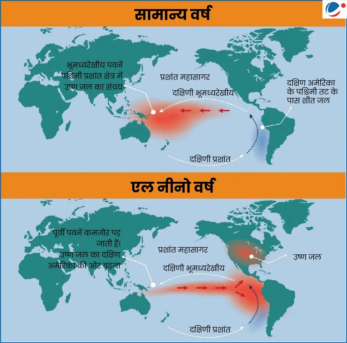 मनेंद्रगढ़: संभावित एल नीनो प्रभावों को लेकर जिला प्रशासन सतर्क, विभागवार तैयारियों की होगी समीक्षा,