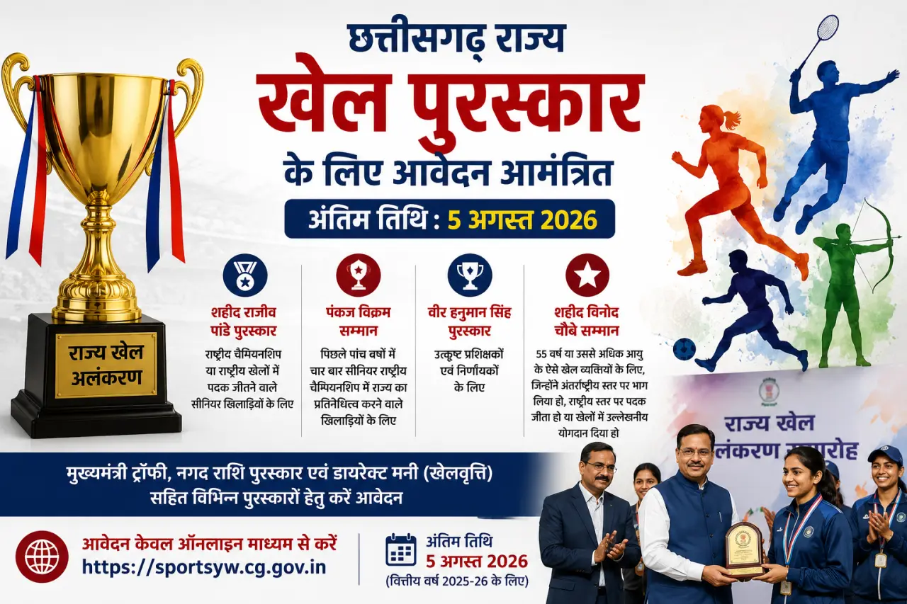 छत्तीसगढ़ के खिलाड़ियों के लिए बड़ी खबर, राज्य खेल पुरस्कारों के आवेदन 5 अगस्त तक,
