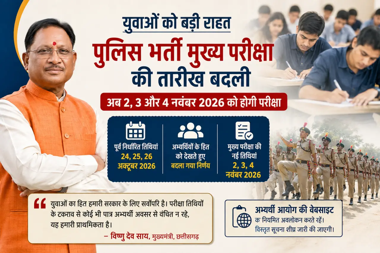 युवाओं को बड़ी राहत: पुलिस भर्ती मुख्य परीक्षा की तारीख बदली, अब 2 से 4 नवंबर को होगी परीक्षा,