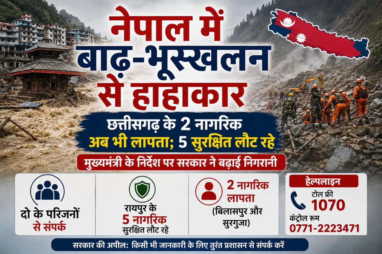 नेपाल में बाढ़-भूस्खलन से हाहाकार, छत्तीसगढ़ के 2 नागरिक अब भी लापता; 5 सुरक्षित लौट रहे, मुख्यमंत्री के निर्देश पर सरकार ने बढ़ाई निगरानी