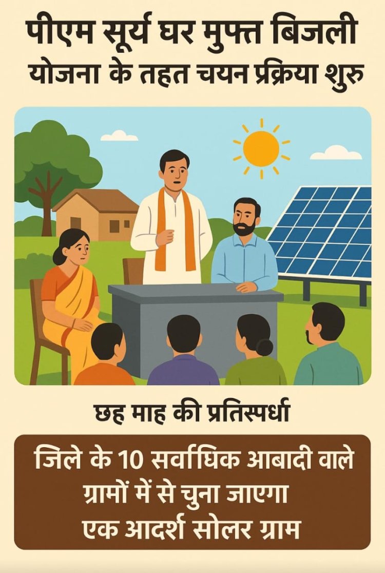 पी.एम. सूर्य घर मुफ्त बिजली योजना के तहत रायगढ़ का एक ग्राम बनेगा ‘सोलर मॉडल विलेज’  