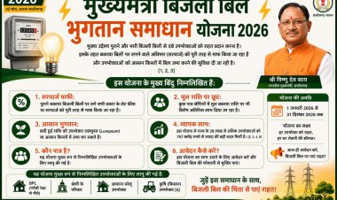 रायपुर : ’विशेष लेख’ : ’मुख्यमंत्री बिजली बिल भुगतान समाधान योजना 2026’ : ’आम उपभोक्ताओं के लिए बड़ी राहत, आसान हुआ पुराने बिजली बिलों का भुगतान’
