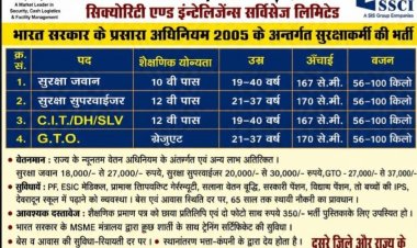 एमसीबी में सिक्योरिटी गार्ड और सुपरवाइजर पदों पर सीधी भर्ती का सुनहरा अवसर, मई में अलग-अलग केंद्रों पर होंगे इंटरव्यू शिविर,,,