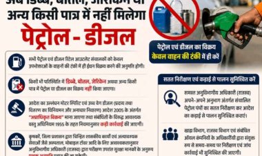 अब डिब्बे बोतल, जारकिन या अन्य किसी पात्र में नहीं मिलेगा पेट्रोल- डीजल, प्रशासन के सख्त निर्देश जारी,,,
