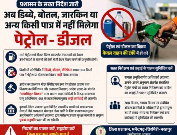 अब डिब्बे बोतल, जारकिन या अन्य किसी पात्र में नहीं मिलेगा पेट्रोल- डीजल, प्रशासन के सख्त निर्देश जारी,,,