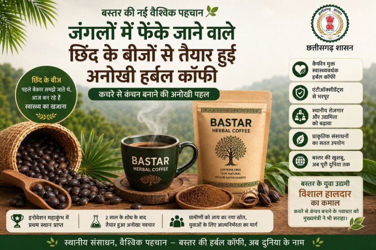 रायपुर : बस्तर की नई वैश्विक पहचान: जंगलों में फेंके जाने वाले छिंद के बीजों से तैयार हुई अनोखी हर्बल कॉफी