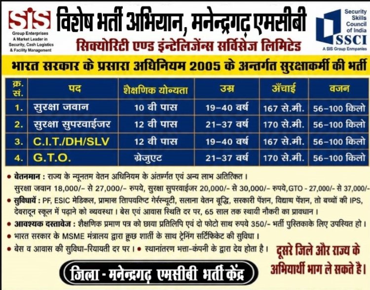 एमसीबी में सिक्योरिटी गार्ड और सुपरवाइजर पदों पर सीधी भर्ती का सुनहरा अवसर, मई में अलग-अलग केंद्रों पर होंगे इंटरव्यू शिविर,,,