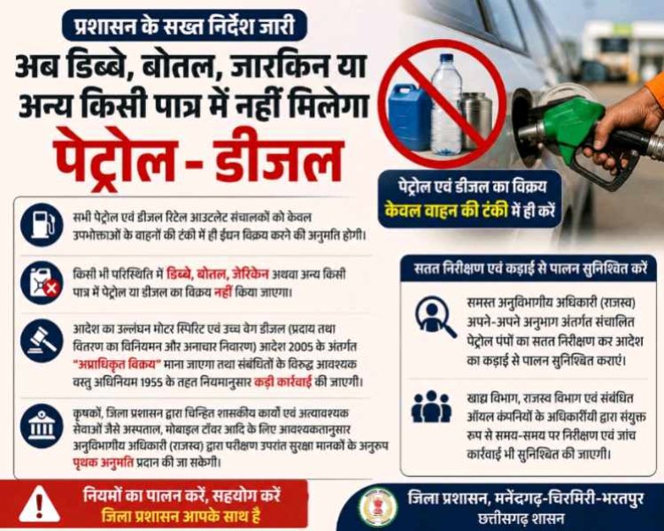 अब डिब्बे बोतल, जारकिन या अन्य किसी पात्र में नहीं मिलेगा पेट्रोल- डीजल, प्रशासन के सख्त निर्देश जारी,,,